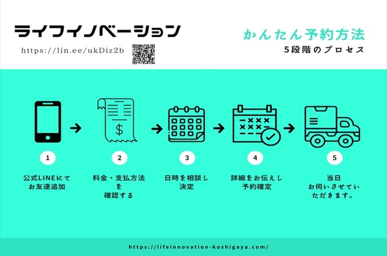 かんたん予約方法